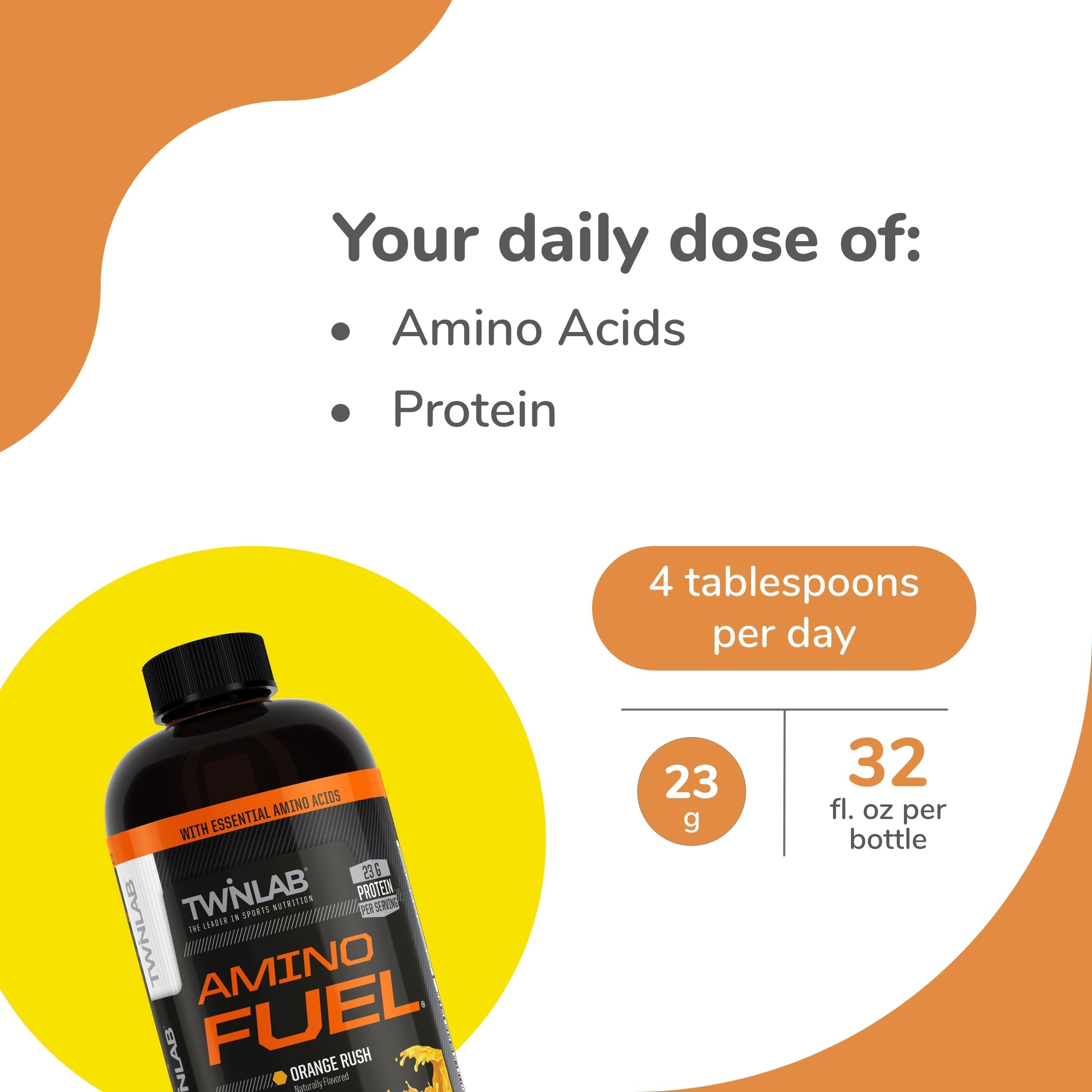 Amazon.com: Twinlab Amino Fuel - Pre-Workout and Post-Workout
